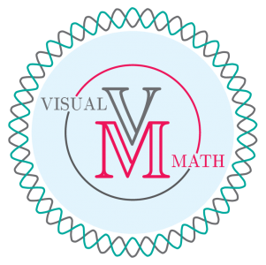 visual maths
